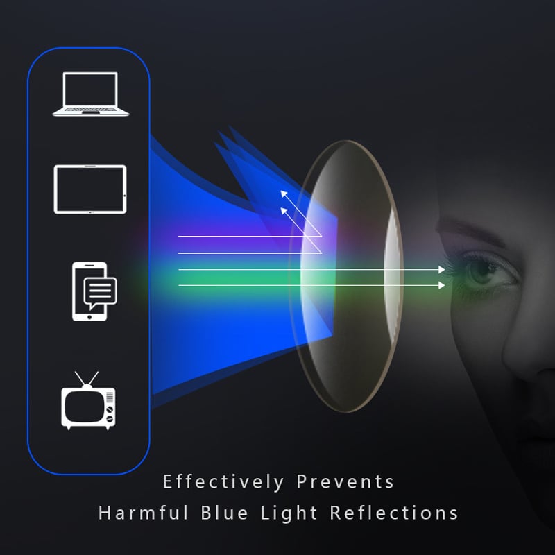 Ultralight Reading Glasses for Women & Men - Edition
