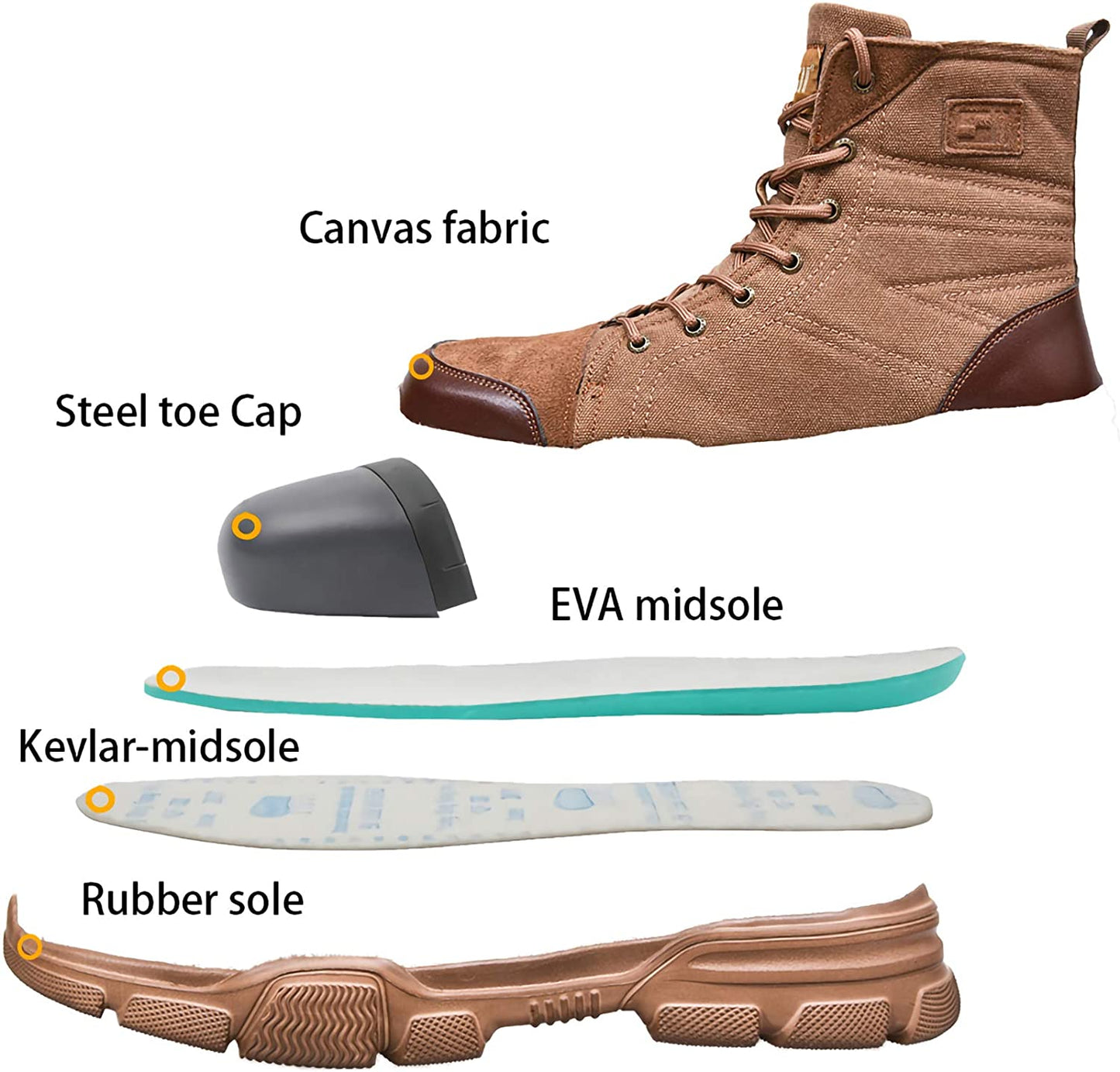 Men's Steel Toe Military Safety Boots - Durable Work & Tactical Footwear | Anti-Slip Edition